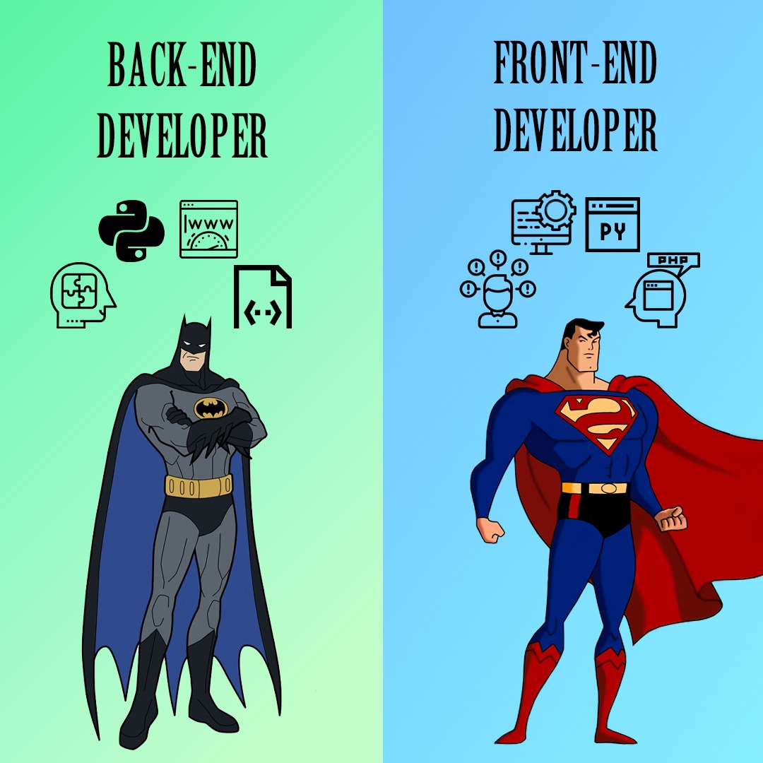 ennsoft,What They Do Frontend & Backend Developers?